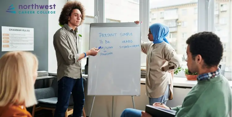 A diverse group learning ESL, focusing on present simple verbs in a classroom setting. Tips to Learn ESL are shared.